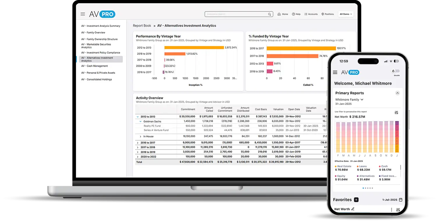 Asset Vantage | Family Office Software